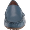 image:imageAerosoles Over DriveBlue