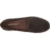 image:imageAerosoles Over DriveCamouflage