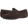 image:imageAerosoles Over DriveCamouflage