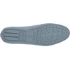 image:imageAerosoles Over DriveChambray Nubuck