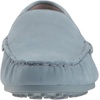 image:imageAerosoles Over DriveChambray Nubuck
