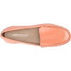 image:imageAerosoles Over DriveCoral Patent