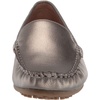 image:imageAerosoles Over DriveGunmetal Combo