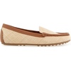 image:imageAerosoles Over DriveNatural Raffia
