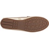 image:imageAerosoles Over DriveSoft Gold Vegan