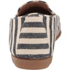image:imageAerosoles Womens Betunia SlipOn Loafer with Memory Foam FootbedDark Blue