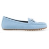 image:imageAerosoles Womens Day DriveDusty Blue Faux Nubuck
