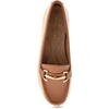 image:imageAerosoles Womens Day DriveNatural Raffia