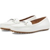 image:imageAerosoles Womens Day DriveWhite