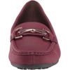 image:imageAerosoles Womens Day DriveWine