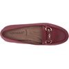 image:imageAerosoles Womens Day DriveWine