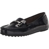 Navy Patent Pu